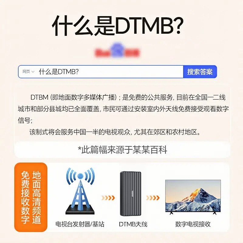 速发电视通用第九代数字电视DTMB天线高清免网络看电视电视天线
