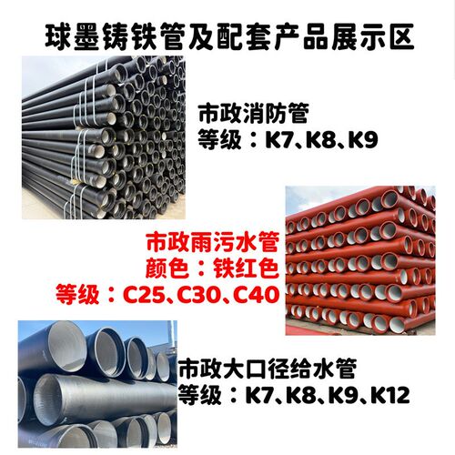 速发球墨铸铁管d00 150 200 400 500 600 800给水管K污水C0排水管
