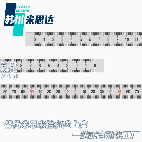 速发标尺/刻度横向型/BLP11/1/15/17/41/42/45/46/81/82/85/86-L2