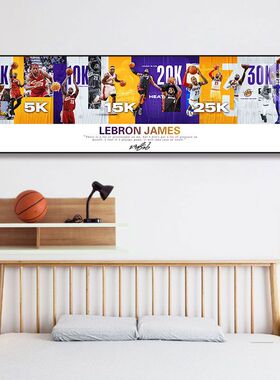 NBA篮球明星挂画男生卧室壁画