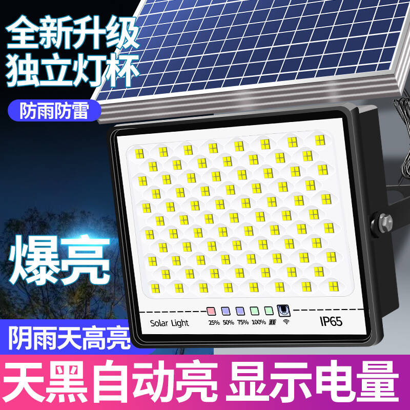 2025年新款太阳能户外灯