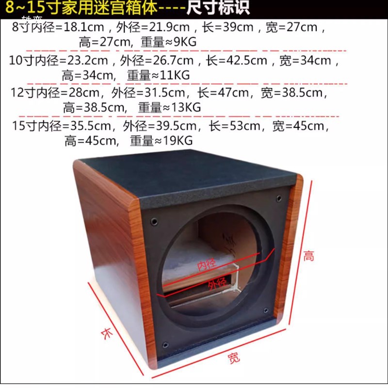 速发8/10寸12寸15寸低音炮全频音箱空箱体迷宫型超重低音汽车外壳