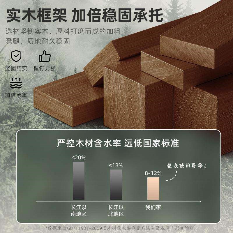 速发拉车罩罩实木小凳子家用靠背小椅子客厅木头小板凳脚踏坐凳方