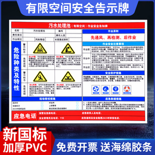 速发有限空间安全告知牌空间标限警示标识牌受限空间作业警示牌职