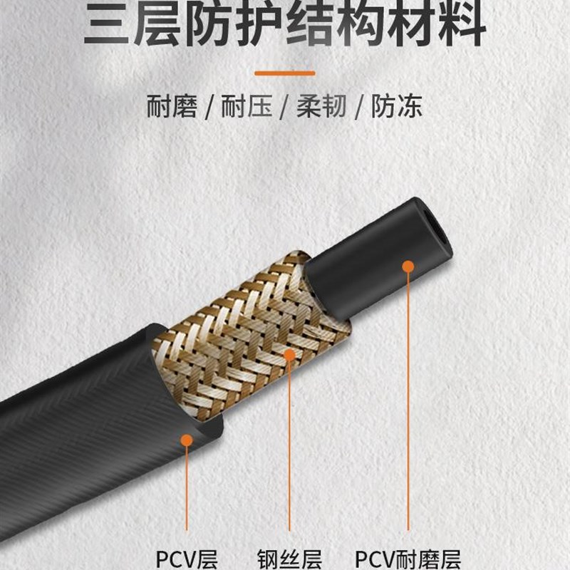 速发洗车头高压式水管快速接机对接器卡扣出水枪防爆钢丝管清洗机
