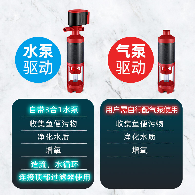 速发Y水族鱼缸三合一内置水妖精鱼粪便收集器分离器循环泵反气