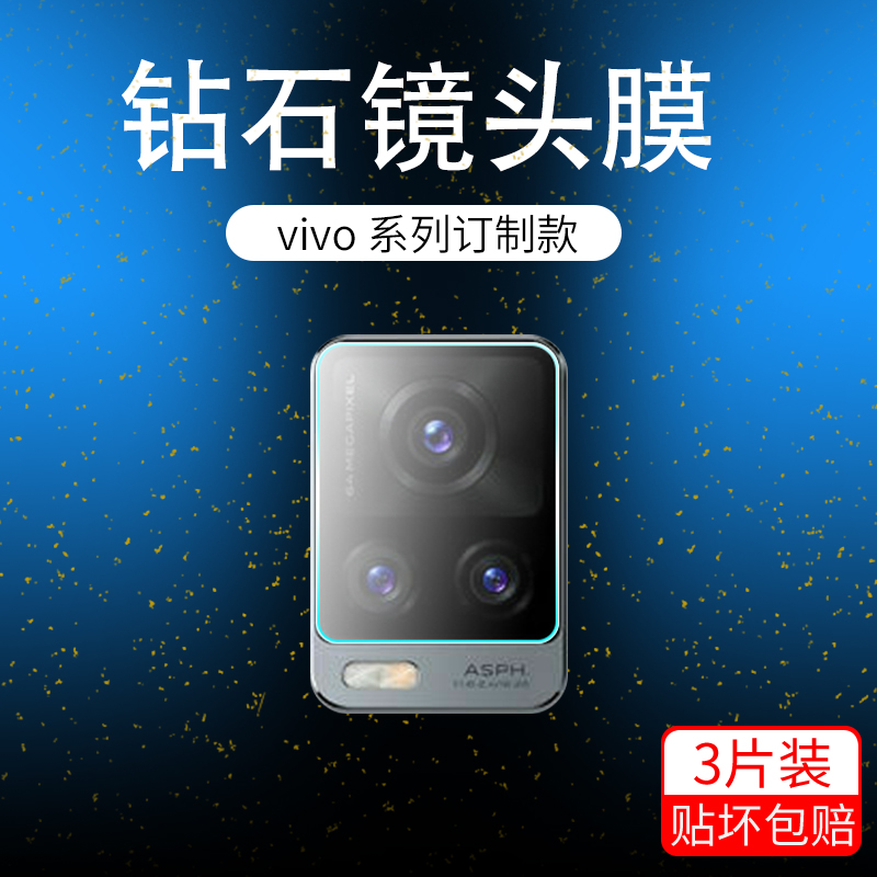 适用vivov19/v17印度版镜头膜