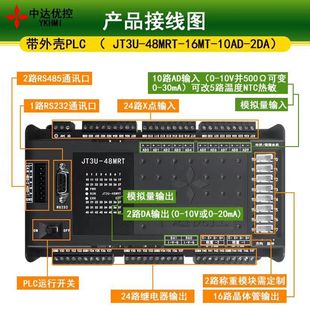 32MR 国产PLC工控板FX2N 20MR4AD2DA 14MT PLC控制器 48MRJK控板式