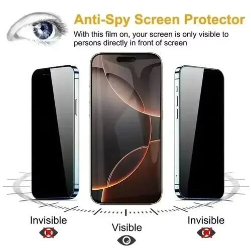 5Pcs Dust Free Installation Privacy Screen Protector for IPh