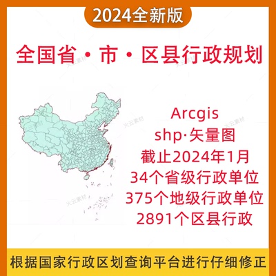 2024新版全国省市区县行政区划边界九段线矢量地图数据shp/arcgis