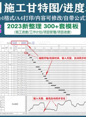 Excel施工进度计划横道图自动生成项目管理进度表甘特图软件模板