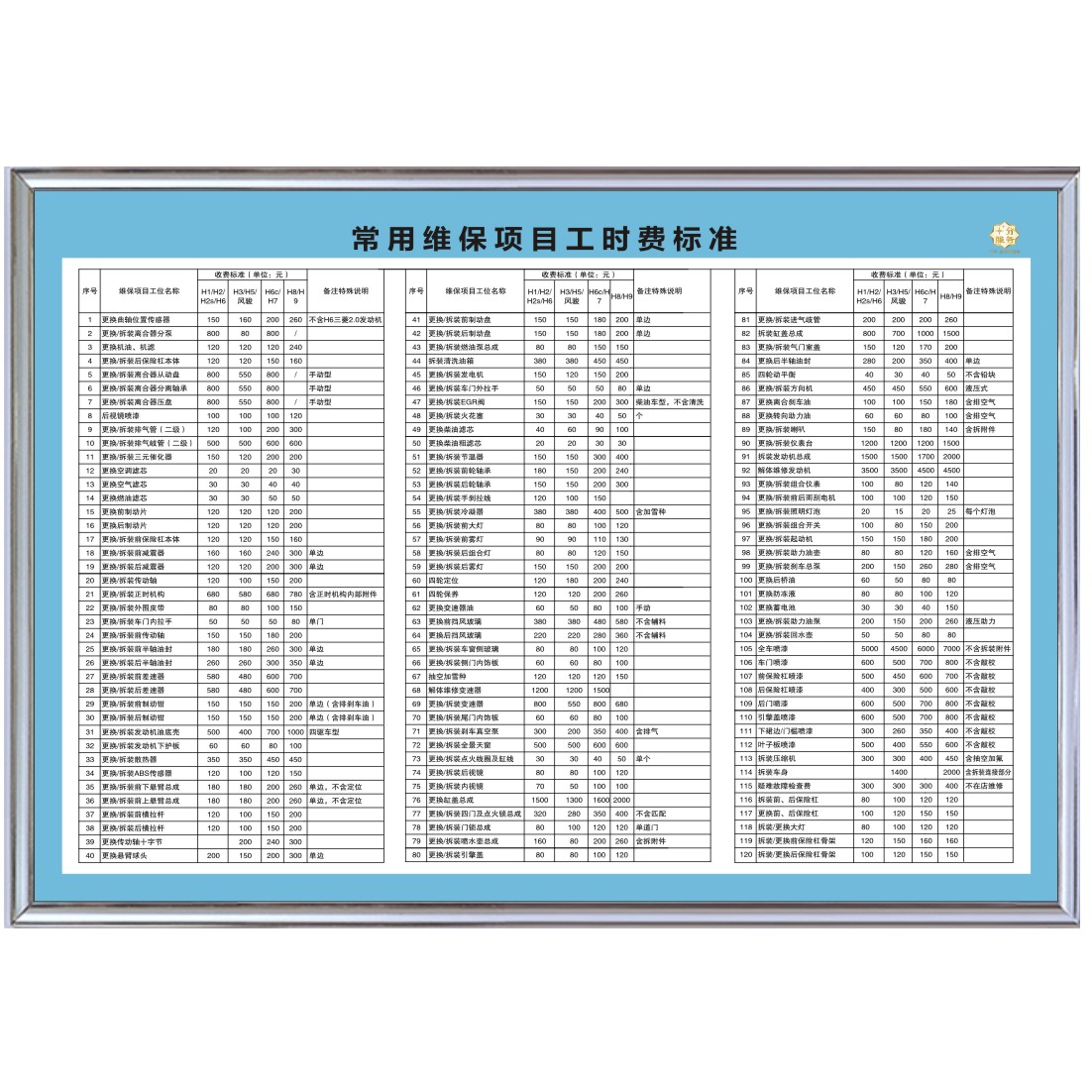 汽修厂工时收费标准管理制度