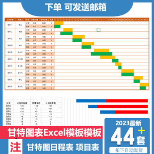 甘特图日程表项目管理表计划表项目施工指标业绩进度表Excel模板