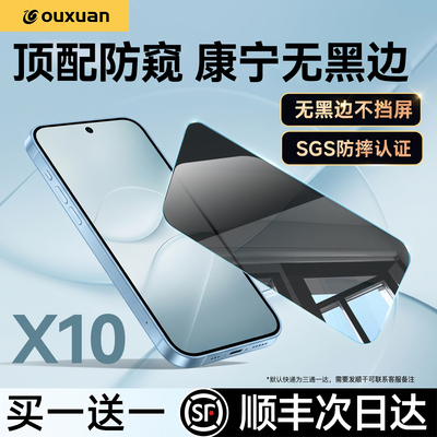 欧炫适用oppofind系列AR护眼防窥