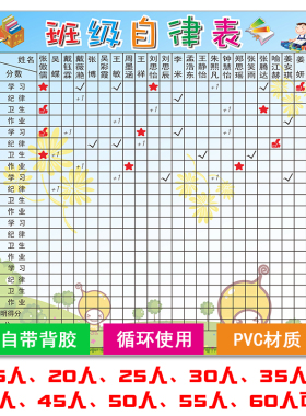 自带背胶班级教室评比栏PVC