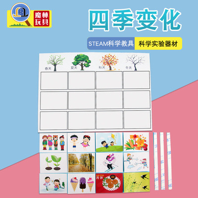 科学实验四季变化知识