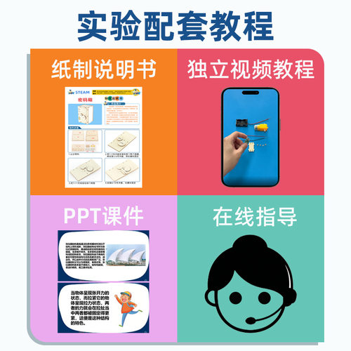 DNA双螺旋结构模型diy科技小制作人体基因生物科学实验教具材料包