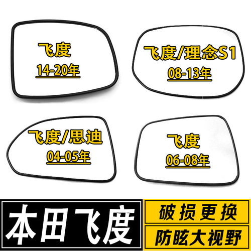 大视野广角防炫目反光镜片