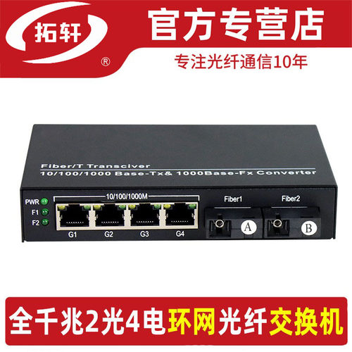 千兆环网自愈交换机拓轩收发器