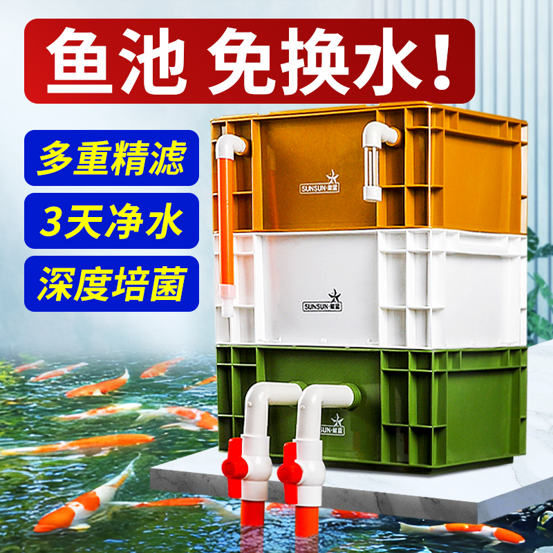 森森鱼池周转箱深度精滤