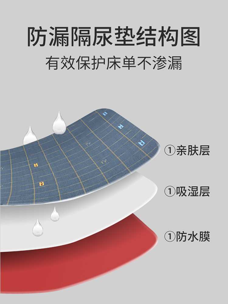 瘫痪老人床上护垫大人隔尿垫可洗老年人卧床护理垫成人尿不湿床垫