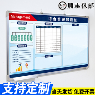 综合管理部看板 白板写字板定制内容定做小黑板车间工厂办公室可擦吸磁性看板挂墙式免费设计支持定制当天发