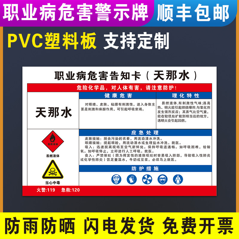 天那水职业病危害告知牌卡粉尘卫生警示告知卡安全标识危险化学品公告