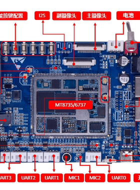 MT8735/6737开发板联发科模块MTK8735核心板4G模块安卓系统