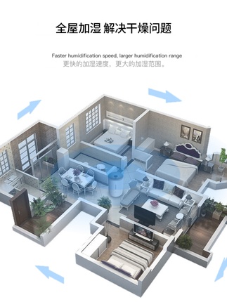 申井无雾加湿器家用轻音卧室孕妇婴儿空调增湿空气净化大加湿机静