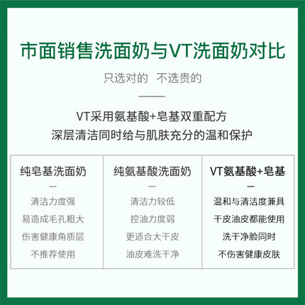 VT老虎洗面奶女士氨基酸洁面热销榜清洁毛孔收缩控油美白专用男士