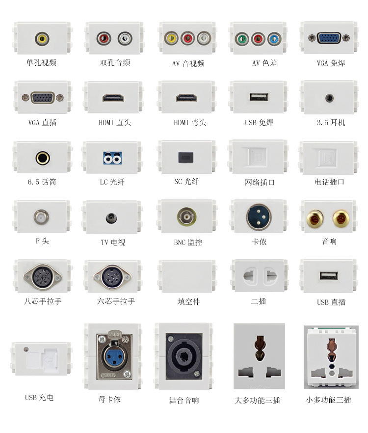 VGA、HDMI、USB、耳机、话筒、音频、AV3 、光纤音箱地插模块