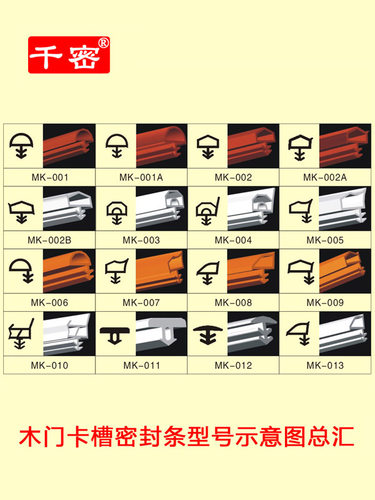 千密 木门卡槽式防撞条室内门胶条消音密封条门框减震皮条10米/件 - 封面