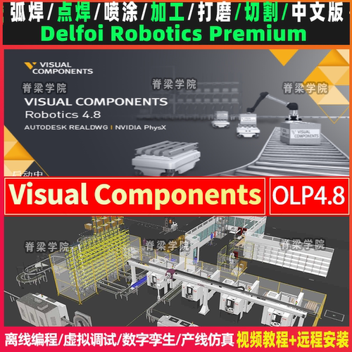 VisualComponents仿真软件VC远程