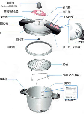 17版wonderchef魔法料理压力锅售后配件专用