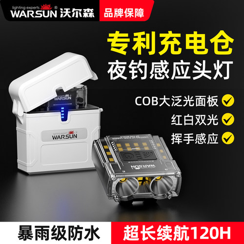 沃尔森头灯超轻户外徒步登山头戴