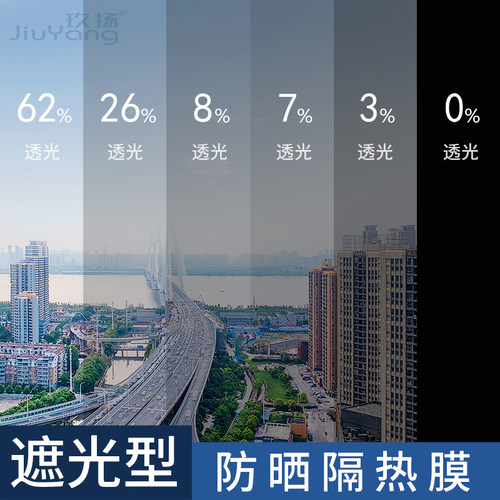 【99%阻隔UV紫外线】防晒隔热膜