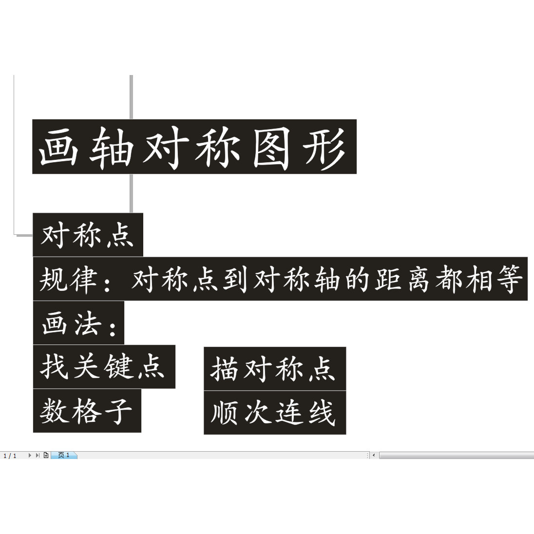 板书磁性黑板贴空白黑板教学磁力教具可随意裁剪公开课标题