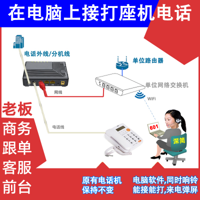 电脑耳麦接打座机电话外线软件