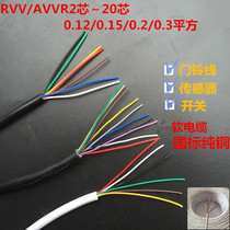 金環球電纜電影VR2芯3芯4芯5芯6芯7芯8芯0.120.2平方信號線門鈴線
