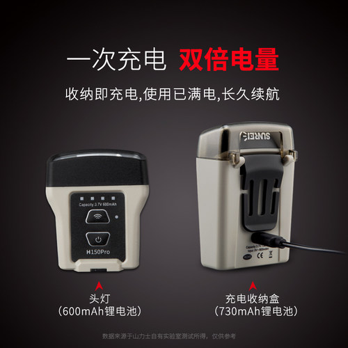 SUNREI感应帽夹灯钓鱼头灯夜钓