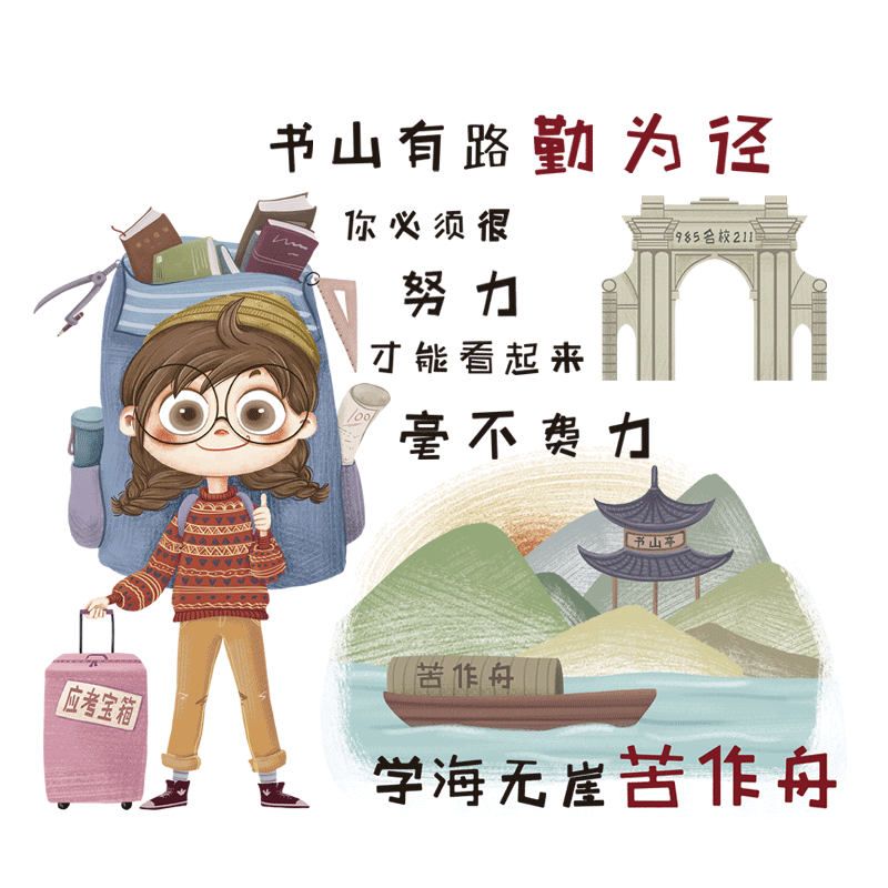 寝室宿舍床头奋斗考试墙壁装饰