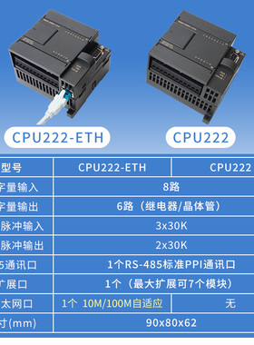 CPU222CN兼容西门子s7-200plc控制器 6ES7 212-1BB23带以