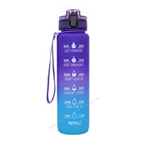 1000ml sports water bottle, gradient plastic water bottle, outdoor space cup, time prompt water bottle, tritan water cup thumbnail 7