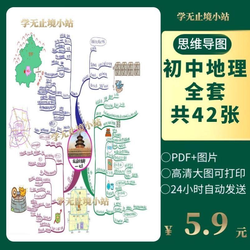 初中地理思维导图章节知识点电子版可打印快速记忆学习中考考点资