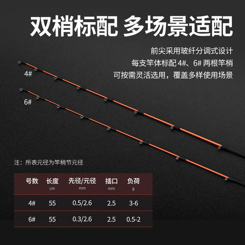 伊酷达韧拔海筏竿近海轻型小船竿船筏竿鱼排筏钓竿海钓八带鱿鱼竿