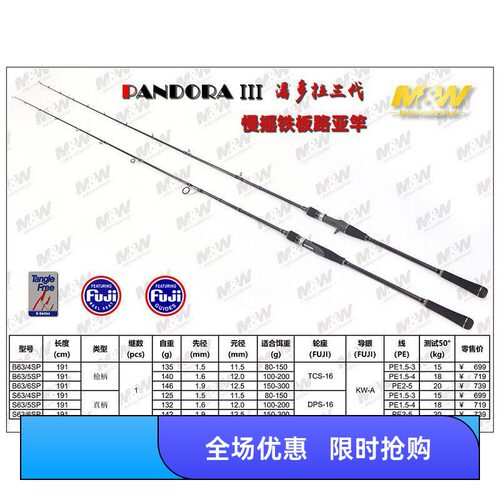 MW新款潘多拉慢摇铁板竿海钓鱼杆PANDORA 3代独节轻型慢摇竿船竿
