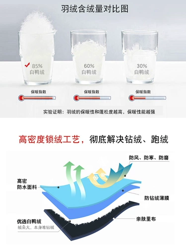 Мужской белый демисезонный пуховик, куртка, увеличенная толщина, подходит для подростков