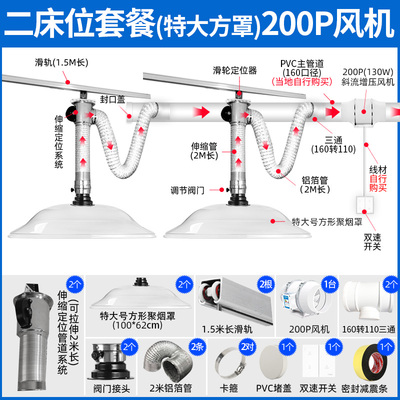 艾灸馆医院艾灸排烟系统1米烟罩