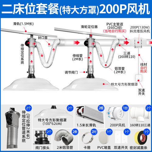 艾灸馆医院艾灸排烟系统1米烟罩