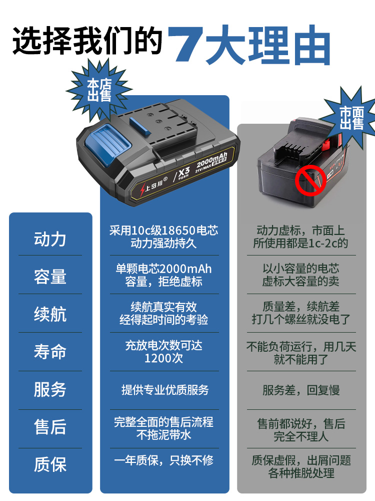 上岛川手电钻充电式电钻家用电动起子螺丝刀电动工具无刷锂电手钻
